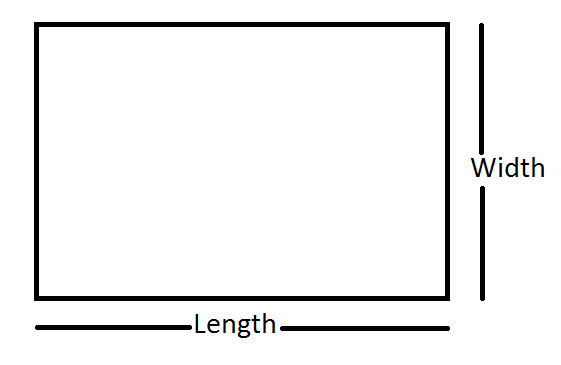 Rectangle Area Calculator - Accurate Calculator Home