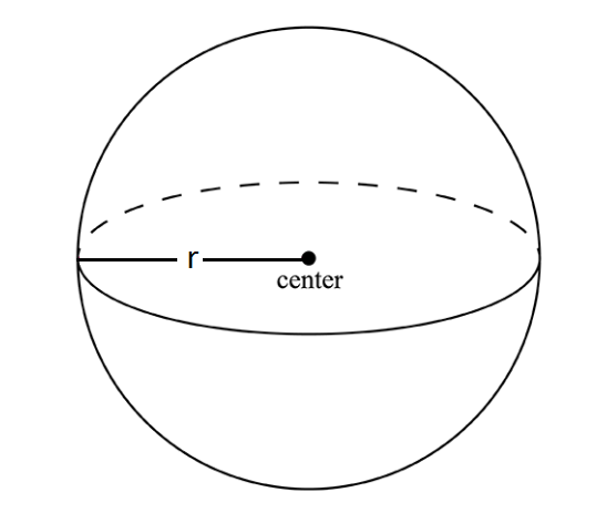 Sphere Volume Calculator - Accurate Calculator Home